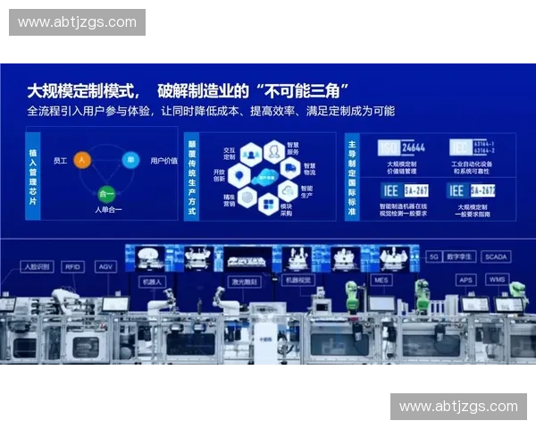 打造智能体育云平台推动体育产业数字化转型与创新发展