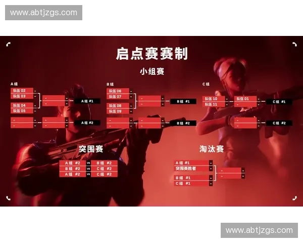 全面解析赛季安排与赛事日程的优化策略及其影响